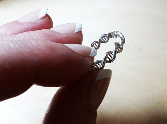 Making Jewelry - Helix Ring