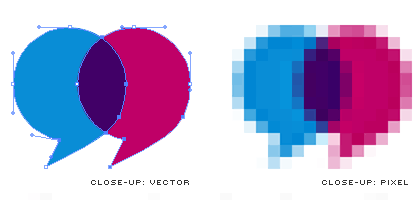Custom Printed Materials 9 - Pixel vs Vector