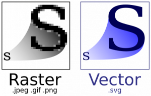 Inkscape Vector Tutorials 1 - Raster vs Vector
