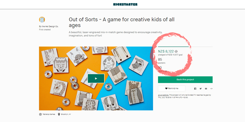 Start A Kickstarter 3 - Out of Sorts Goal