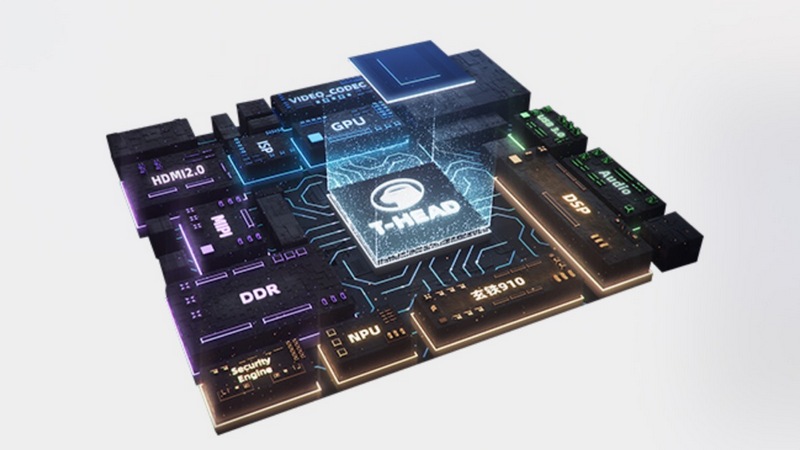 Alibaba Cloud Meluncurkan Platform Pengembangan Chip Untuk Mendukung Pengembang Dengan SoC Berkinerja Tinggi Berbasis RISC-V